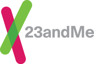 23andMe Logo